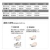 y007 - Girls princess shoes spring and autumn children's small leather shoes baby soft bottom toddler - Image 2